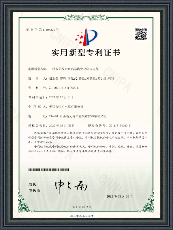 Hasznossági minta szabadalmi tanúsítvány