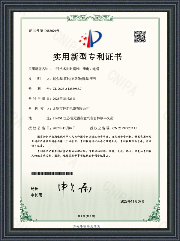 Hasznossági minta szabadalmi tanúsítvány