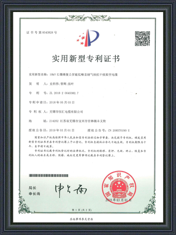 Hasznossági minta szabadalmi tanúsítvány